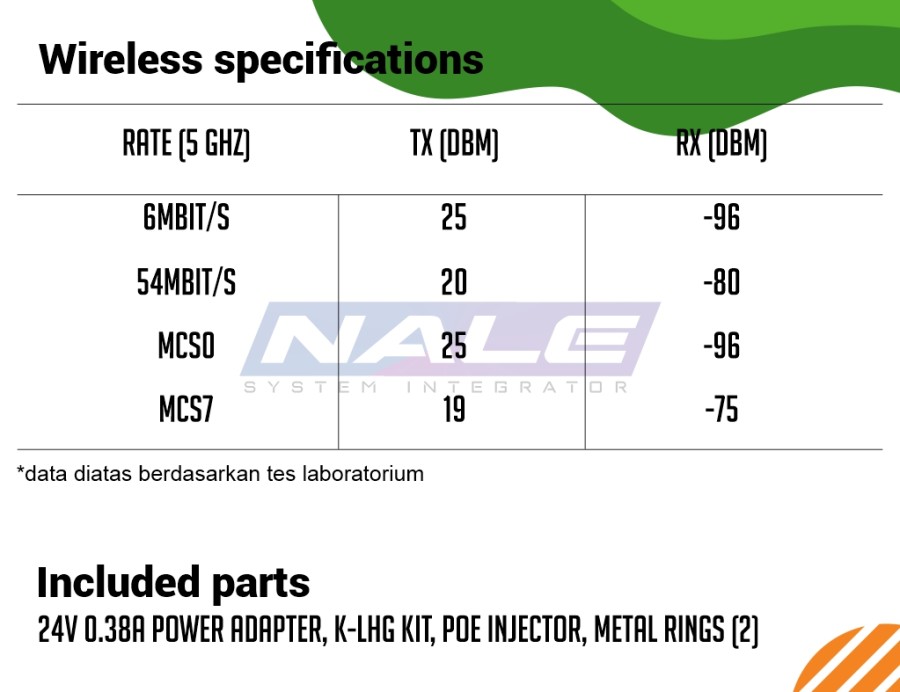 LHG 5 wr Spek Mikrotik LHG 5 - Gambar 4