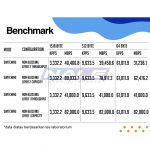 Mikrotik Switch CRS305-1G-4S+IN - Gambar 4